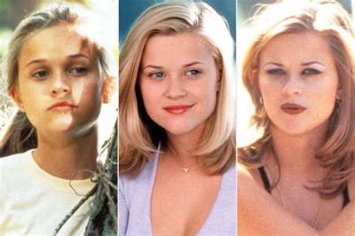 Reese Witherspoon in the First Trailer for “Wild”: Awesome or Disappointing?