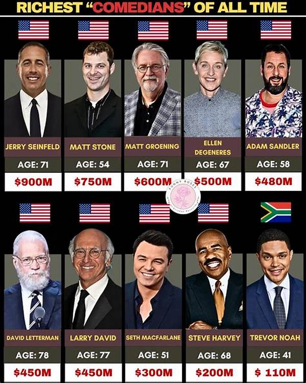 Richest Comedians of All Time