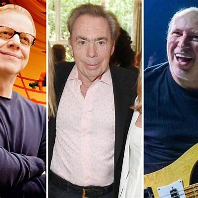 Richest Composers of All Time