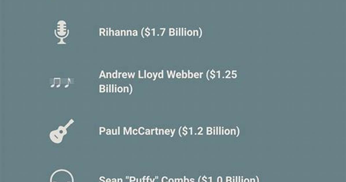 Richest Music Executives of All Time