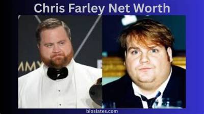Rick Farley Height, Weight, Net Worth, Age, Birthday, Wikipedia, Who, Nationality, Biography