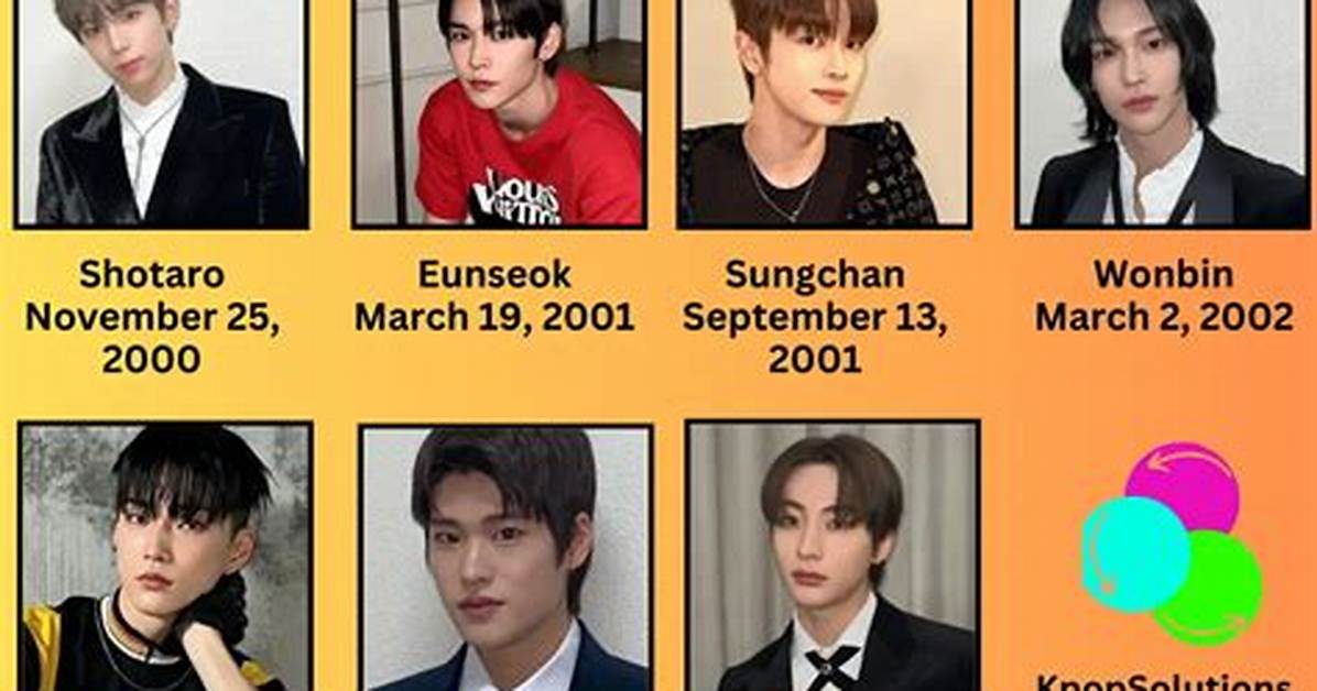 Riize - Members, Ages, Trivia