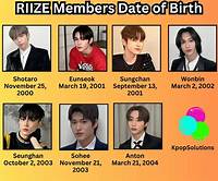 Riize - Members, Ages, Trivia