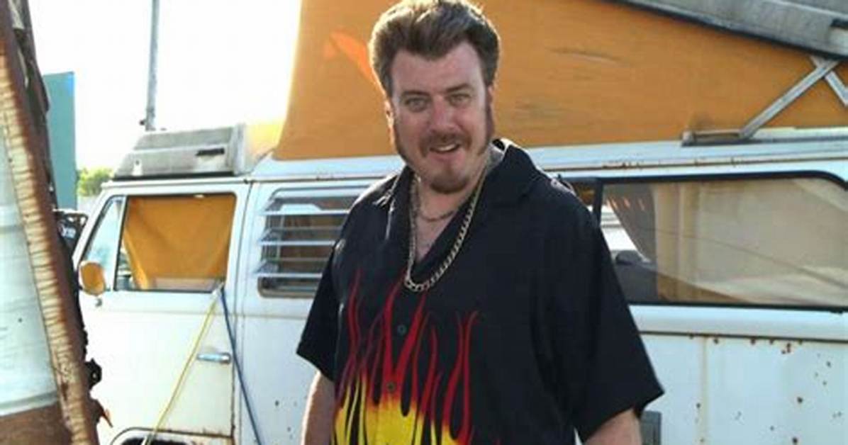 Robb Wells Bio (Wiki)
