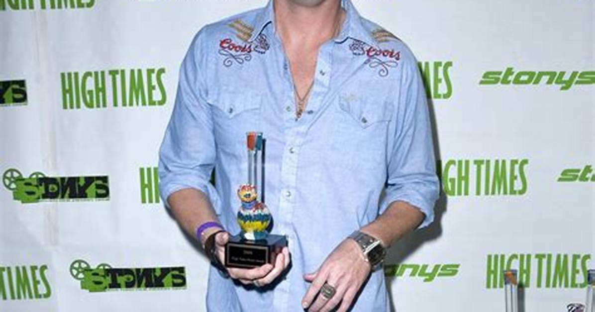 Ross Patterson Bio (Wiki)
