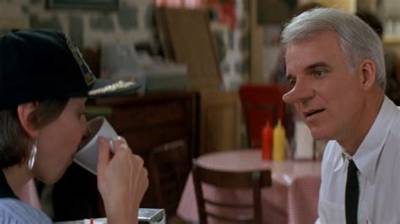 Roxanne (Movie) - Cast, Ages, Trivia