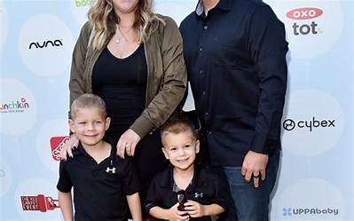 Ryan Culberson Net Worth - Wiki, Age, Weight and Height, Relationships, Family, and More