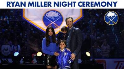 Ryan Miller Bio (Wiki)