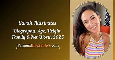 Sarah Lemos Height, Weight, Net Worth, Age, Birthday, Wikipedia, Who, Nationality, Biography