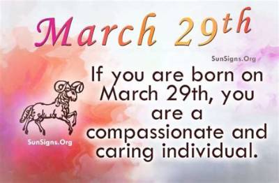 Scientists Born March 29 | Famous Birthdays