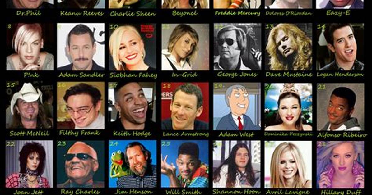 September 15 Birthdays | Famous Birthdays