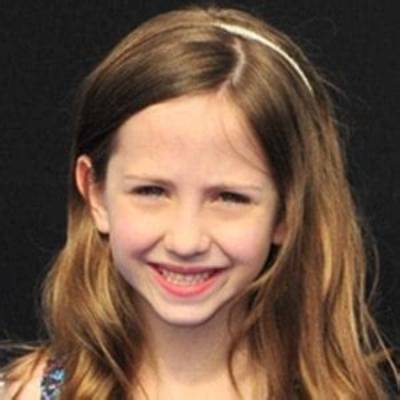 Shiloh Nelson Q&A | Famous Birthdays