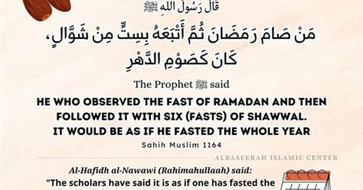 Should Fasting Six Days of Shawwal Be Consecutive?