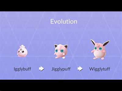Should I Evolve Jigglypuff?
