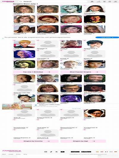 Singers Born in France | Famous Birthdays