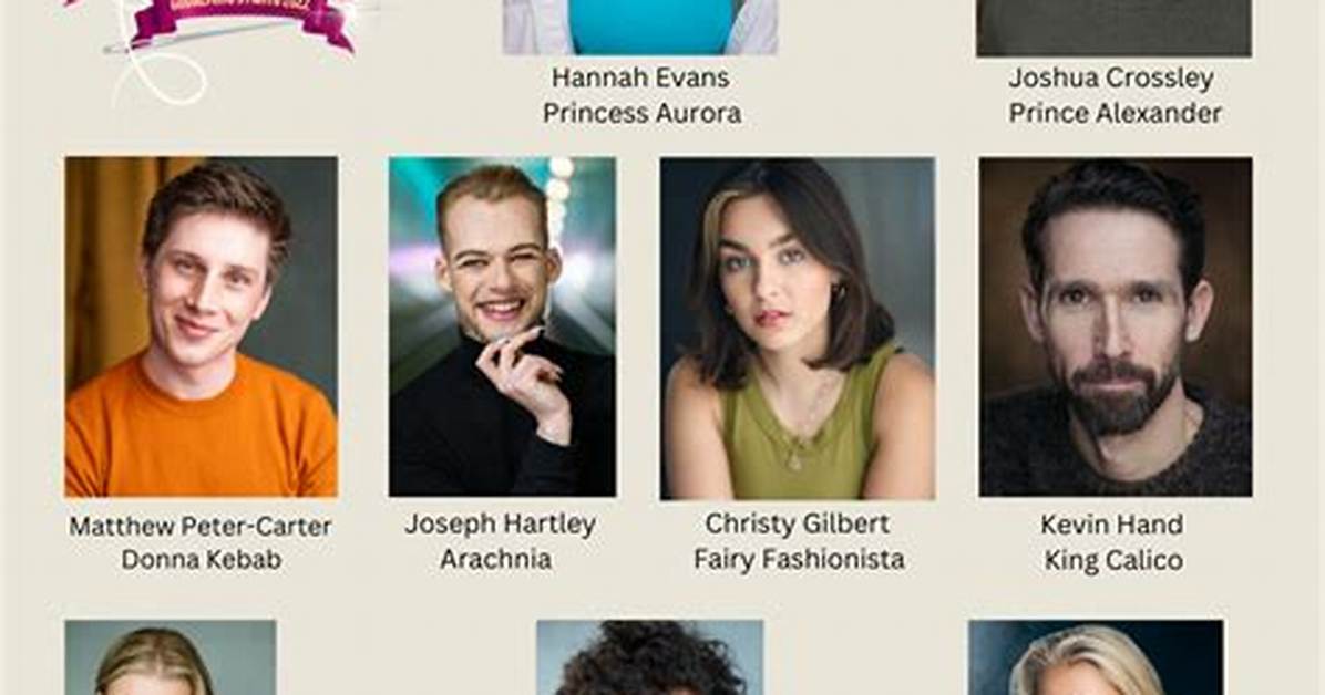 Sleeping Beauty (2014) - Cast, Ages, Trivia