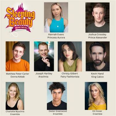 Sleeping Beauty (2014) - Cast, Ages, Trivia