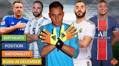 Soccer Players Born December 23