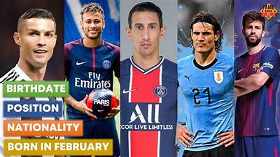 Soccer Players Born February 23