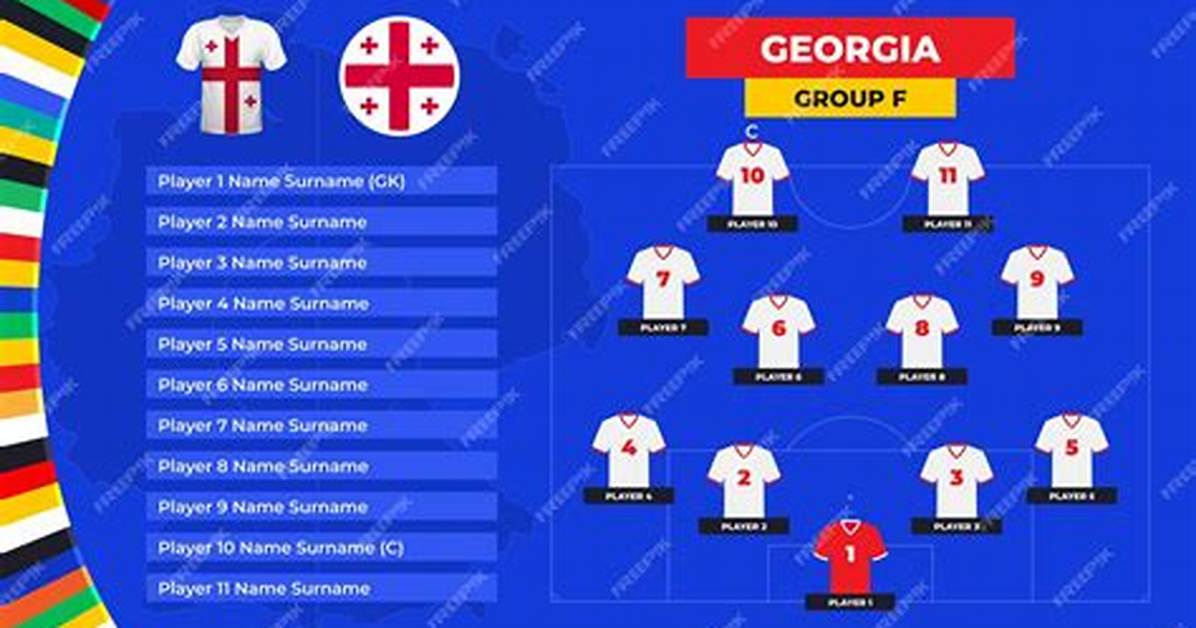 Soccer Players Born in Georgia (Country)