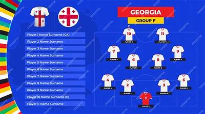 Soccer Players Born in Georgia (Country)