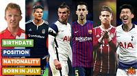 Soccer Players Born July 4