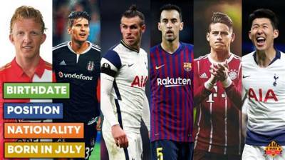 Soccer Players Born July 4