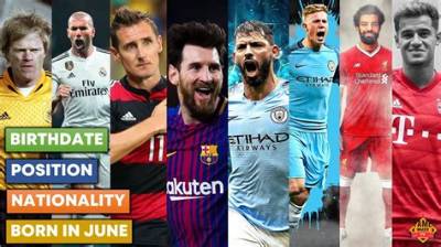 Soccer Players Born June 20