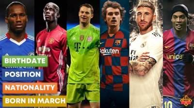Soccer Players Born March 13