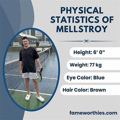 Streamer Mellstroy Height, Weight, Net Worth, Age, Wiki, Who, Instagram, Biography