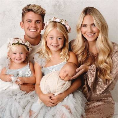 Sunday Savannah Labrant Bio (Wiki)