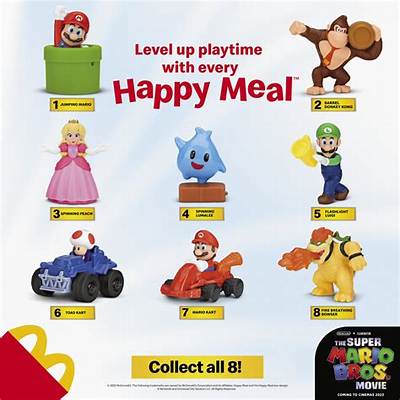 Super Mario Bros Mcdonald’s Toys: List of Items, Availability, and All You Need to Know