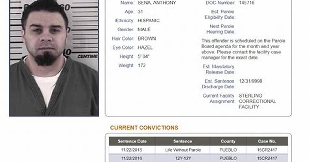 Susan Hernandez Murder: Where Is Anthony Sena Now?