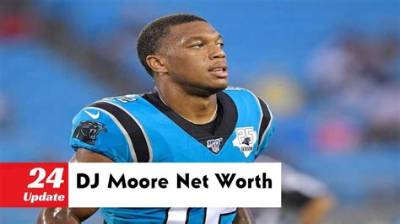 Tahir Moore Height, Weight, Net Worth, Age, Birthday, Wikipedia, Who, Instagram, Biography