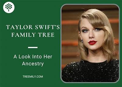 Taylor Swift – Family, Family Tree