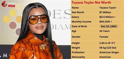 Teyana Taylor Net Worth - Wiki, Age, Weight and Height, Relationships, Family, and More