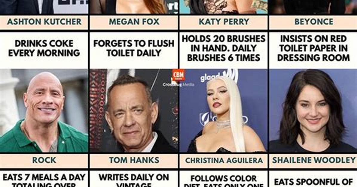 The 15 Healthiest Celebrities in Hollywood