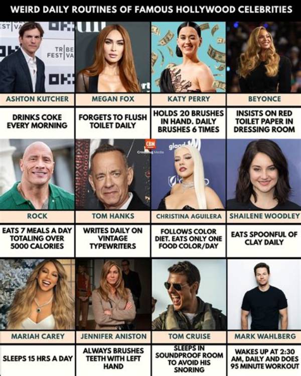 The 15 Healthiest Celebrities in Hollywood