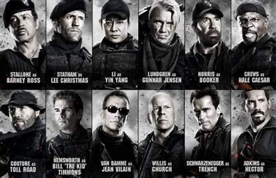 The Expendables 2 - Cast, Ages, Trivia