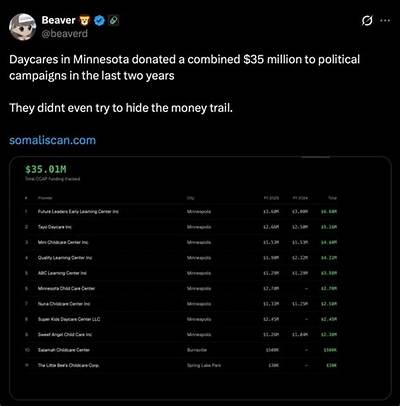 “The Fact That Anyone Actually Donated Is Beyond Disgusting”: Justin Sigmon Gofundme Sparks Outrage over Good Christian Claim