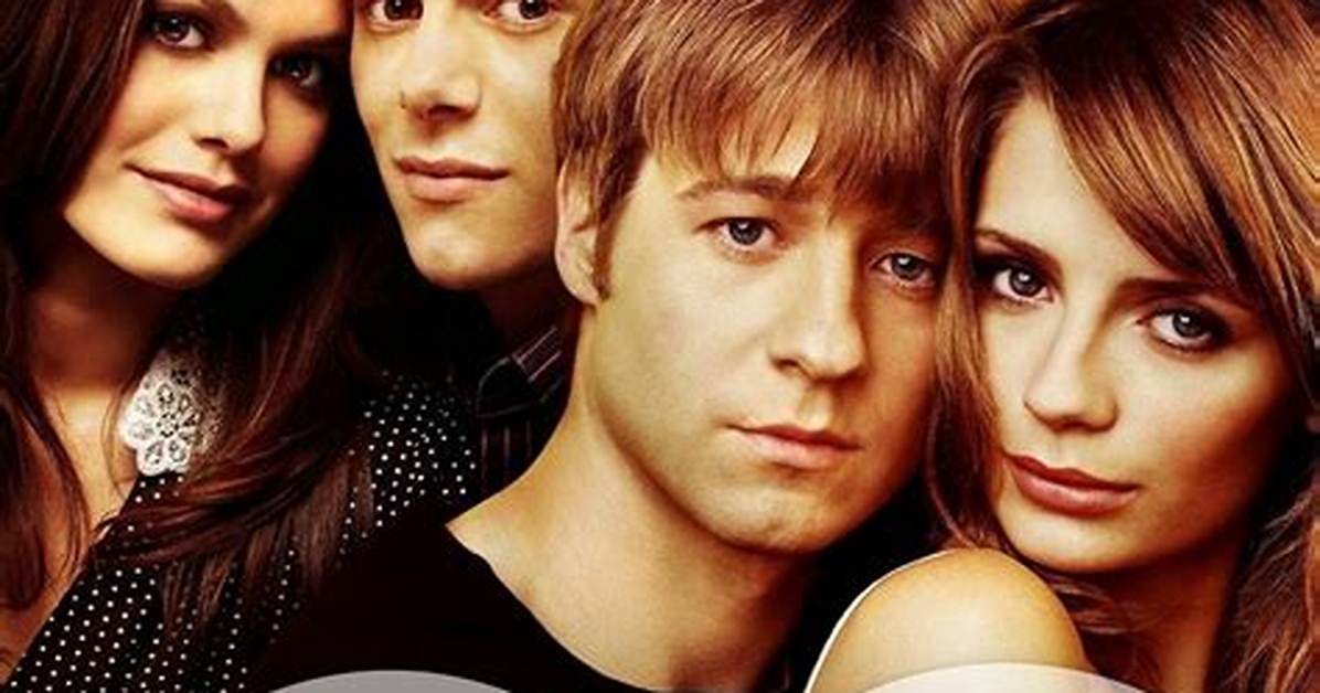 The O. C. - Cast, Ages, Trivia