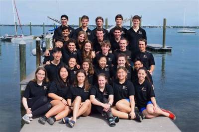The Sailing Team - Members, Ages, Trivia
