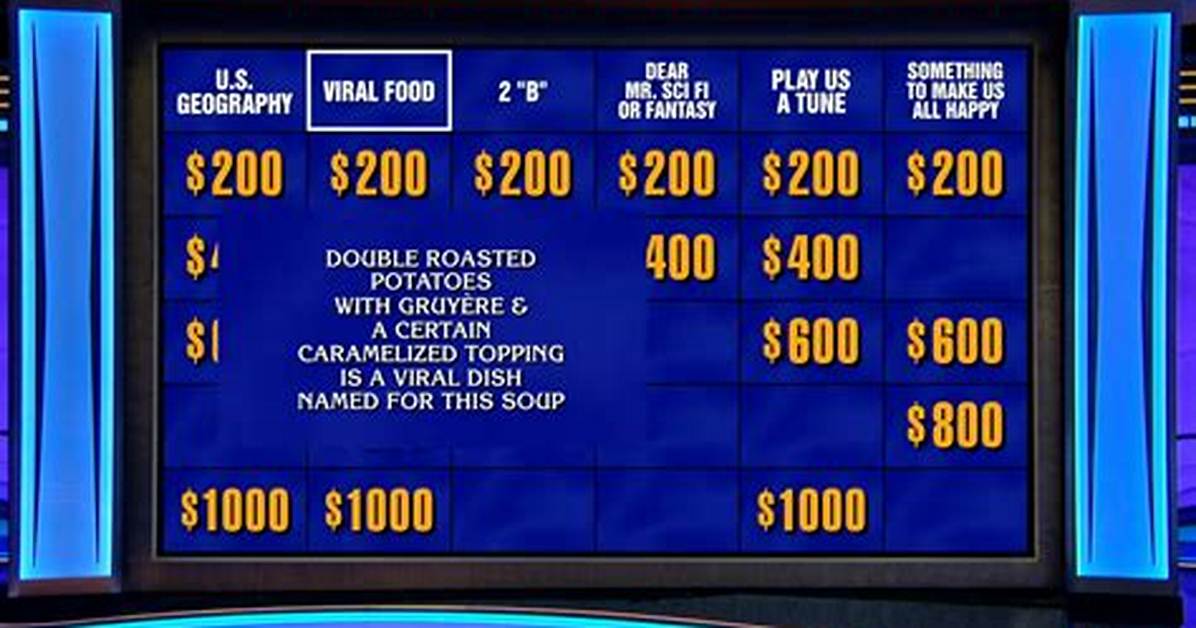 Today’s Final Jeopardy! Answer: Friday, March 10, 2023