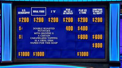 Today’s Final Jeopardy! Answer: Friday, March 10, 2023