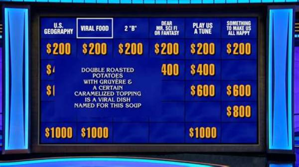 Today’s Final Jeopardy! Answer: Friday, March 10, 2023