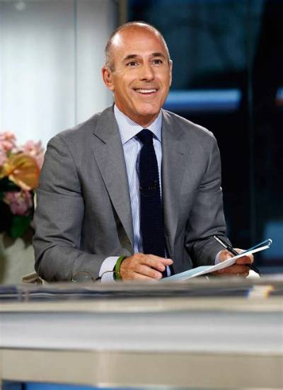 Today Show Staff Hates Matt Lauer, Want Him Replaced with Lester Holt