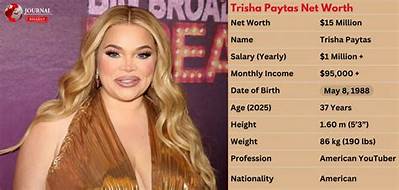 Trisha Paytas Net Worth