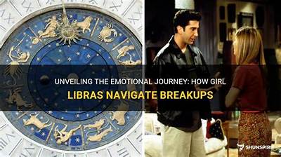Unveiling Rumors, Breakups, and a Mysterious Relationship in 2023!