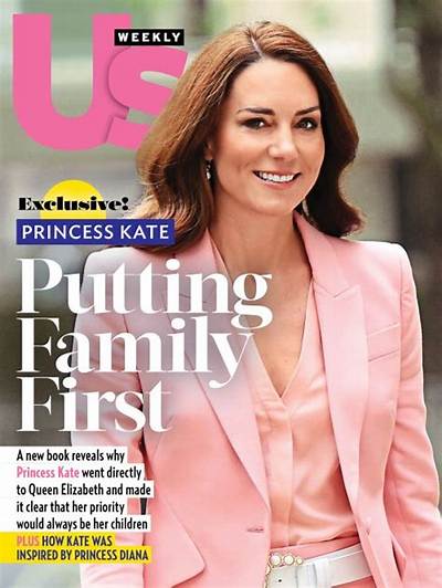 Us Weekly: Duchess Kate Has ‘Convinced’ William to Try for a Fourth Child?
