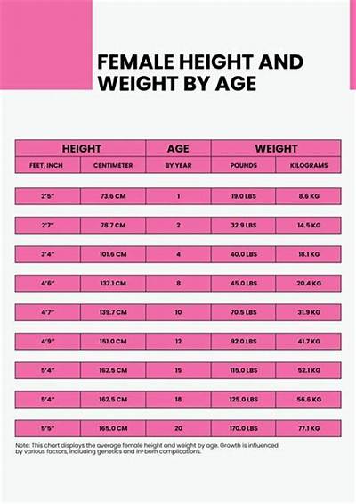 Vanessa Enoch Height, Weight, Net Worth, Age, Wiki, Who, Instagram, Biography